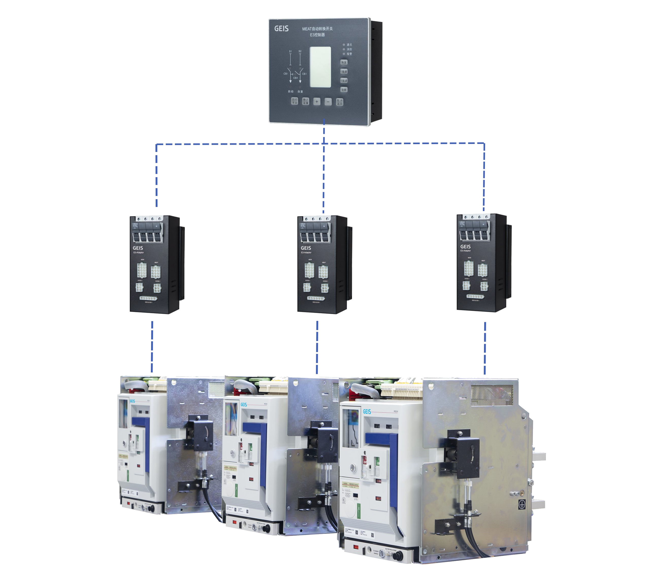 MEAT LV Transfer System