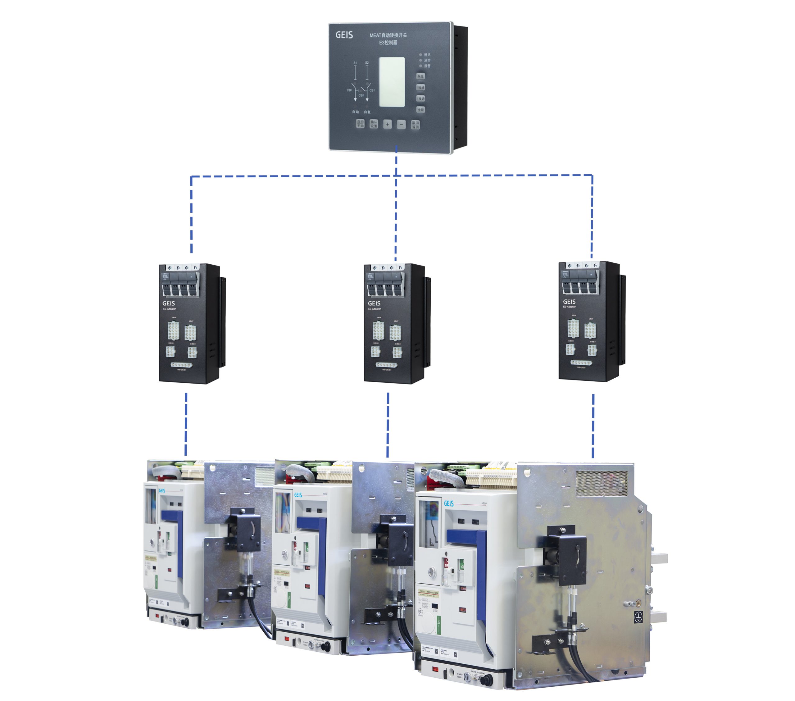 MEAT LV Transfer System